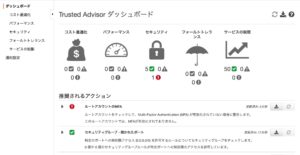 AWS Trusted Advisor　項目チェック