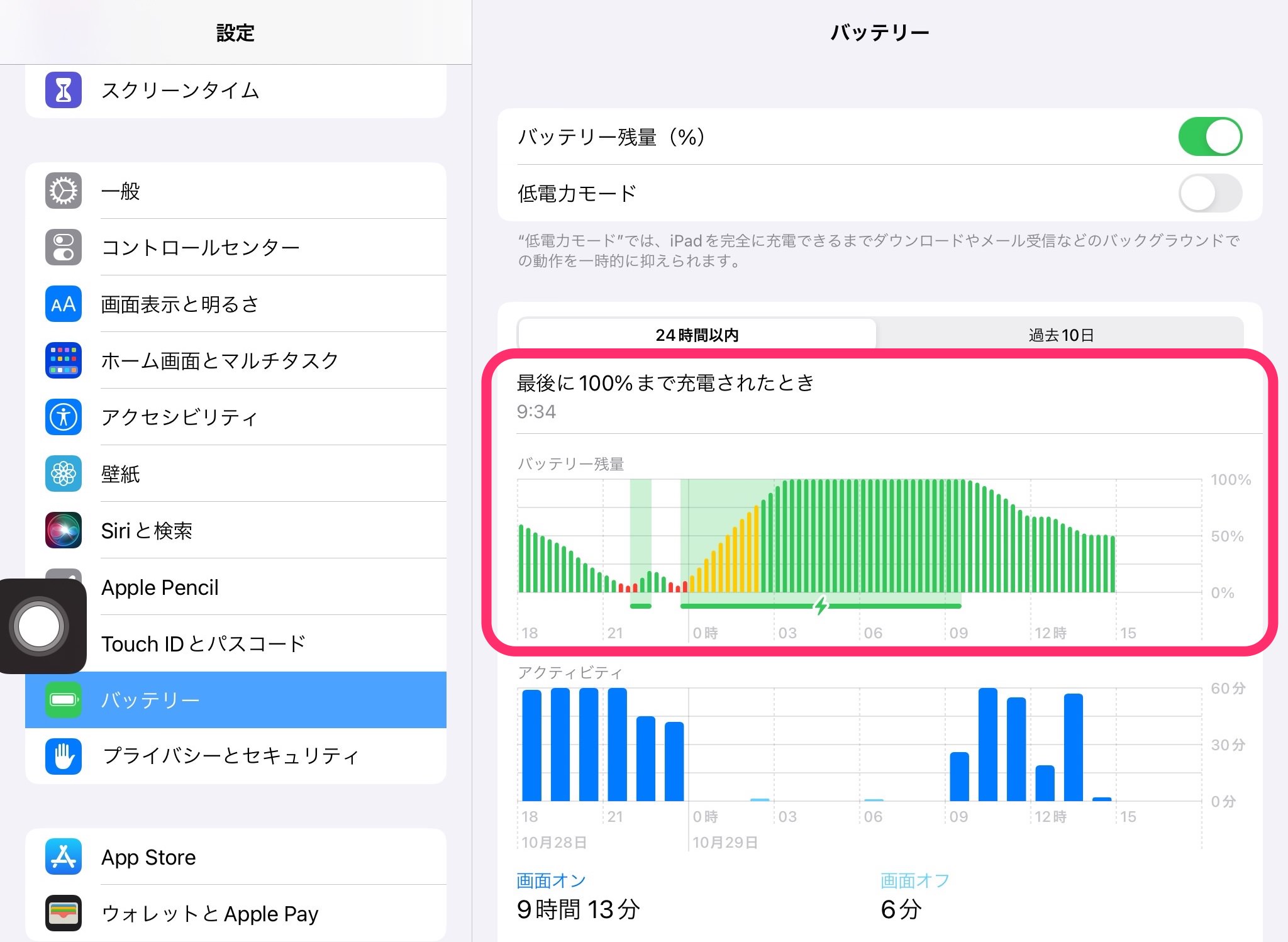 iPad 低電力モード バッテリー推移