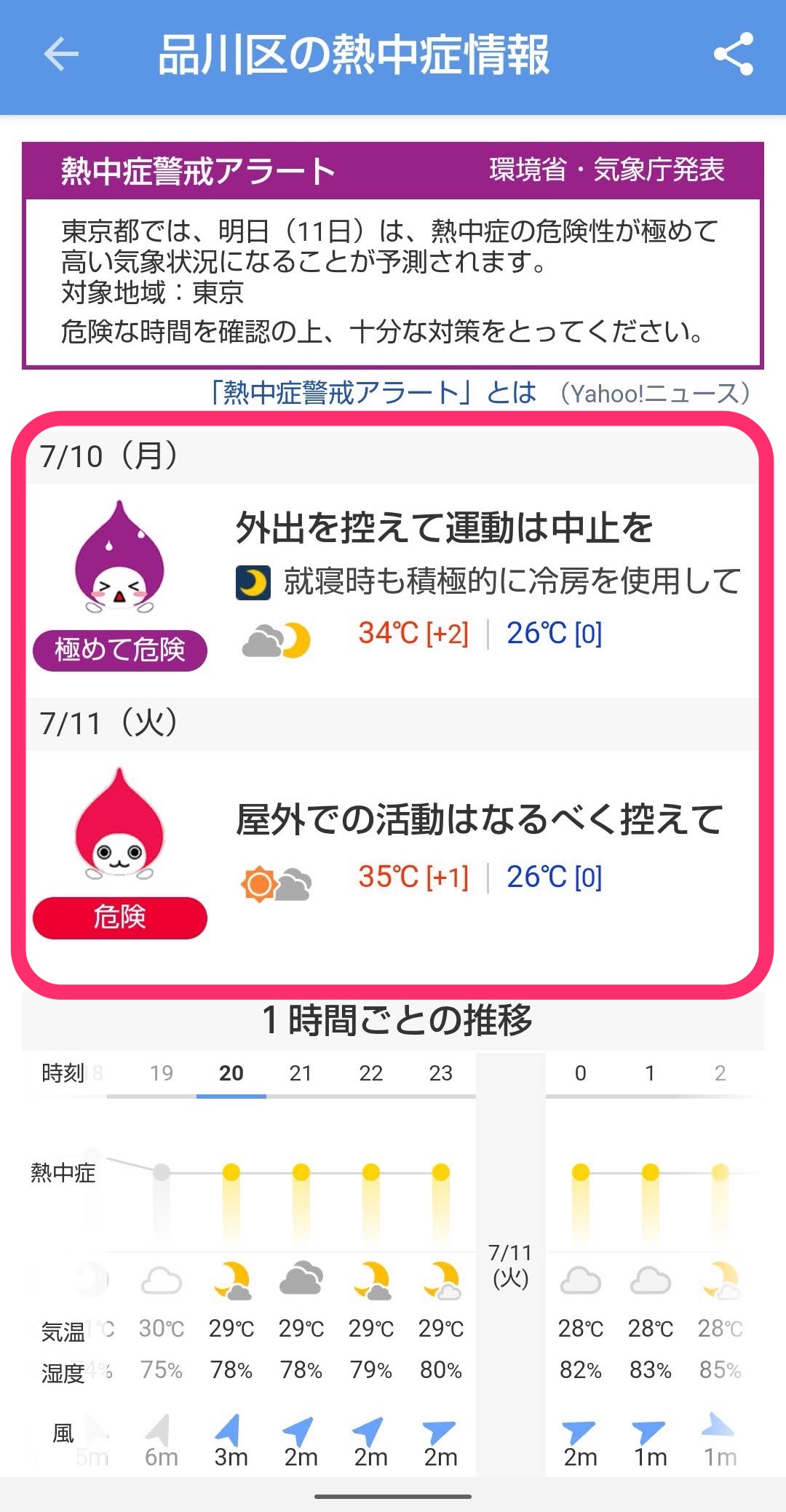 Yahoo!天気アプリ　熱中症危険度予報　デザイン