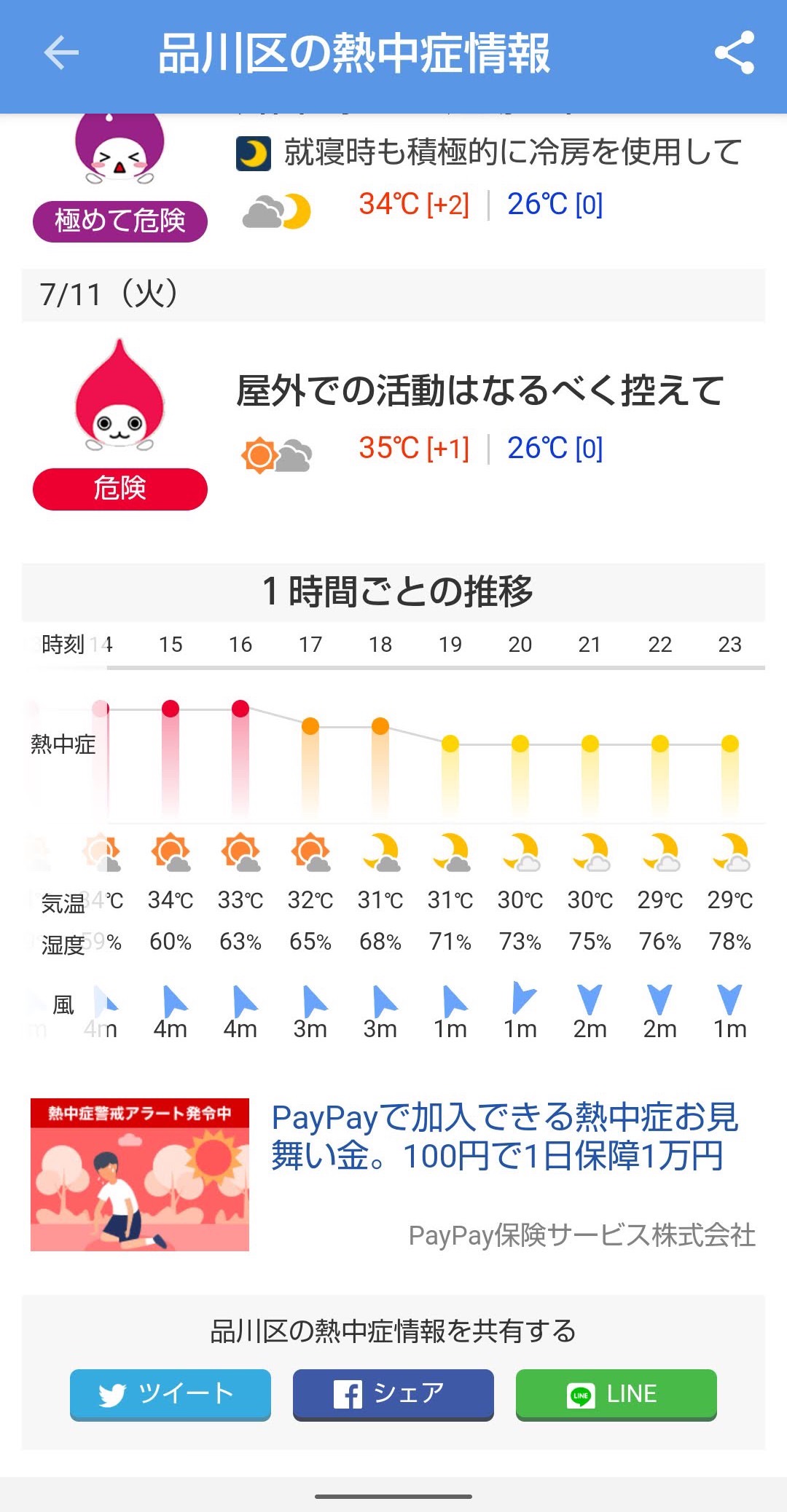 Yahoo!天気アプリ　熱中症危険度予報　横にスクロール