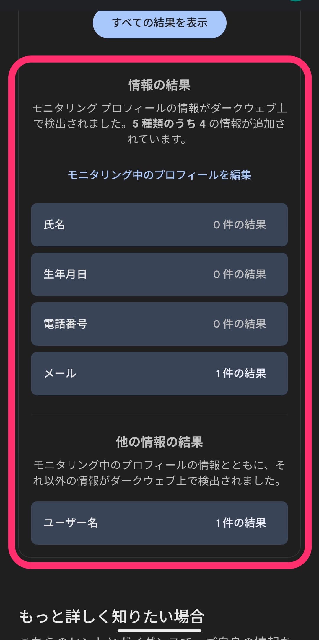 Google ダークウェブのモニタリングレポート　結果