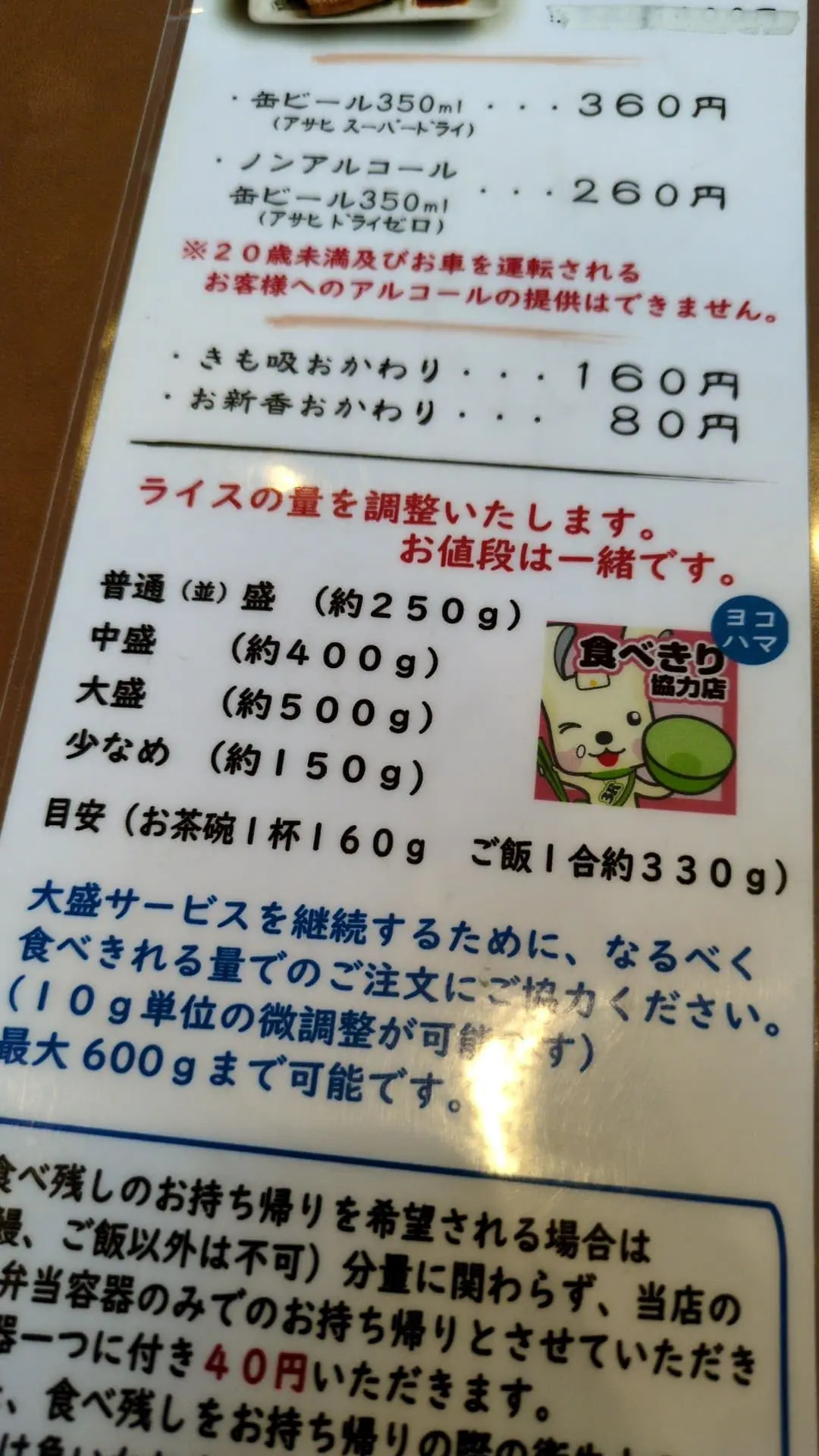 鰻鰻亭 うな丼竹 ご飯の量